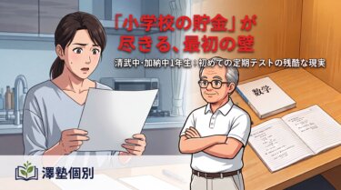 6月末のテスト結果にショックを受けた中1の保護者様へ。サボっていたからではない、本当の原因