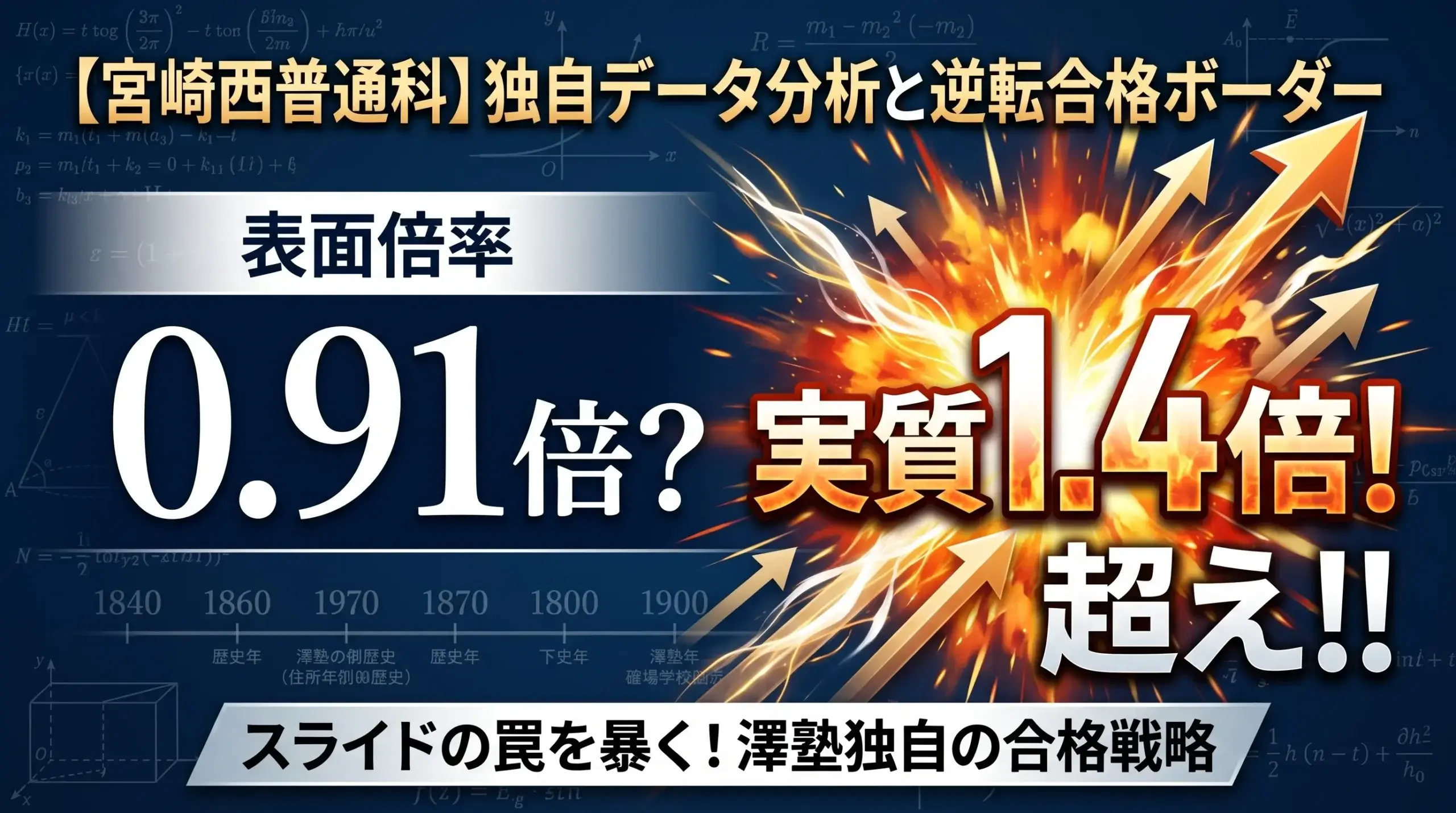 令和8年6月地区実力テスト分析による宮崎西高校普通科の合格ボーダーラインと秋からの逆転合格戦略