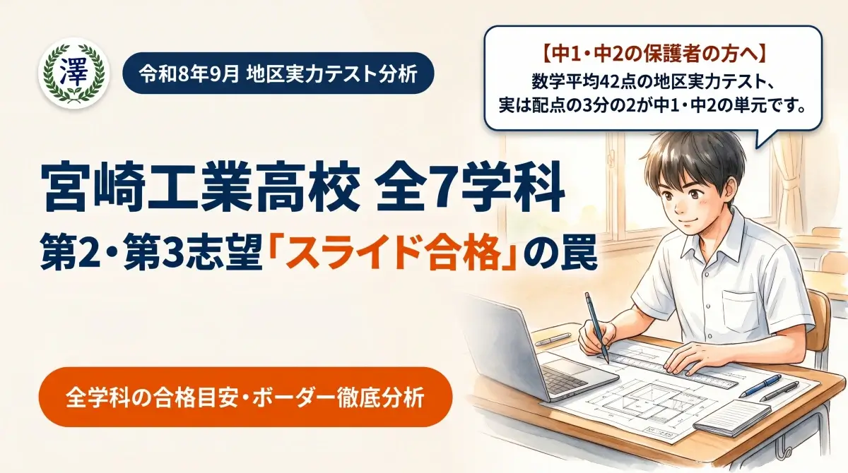 宮崎工業高校 令和8年度9月地区実力テスト全7学科合格目安・ボーダー分析